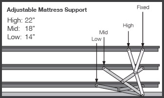 adjustable crib mattress support